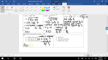 Radical Functions Transformations