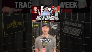 Linkin Park, Knocked Loose, Black Veil Brides on this week’s top 10 trending tracks