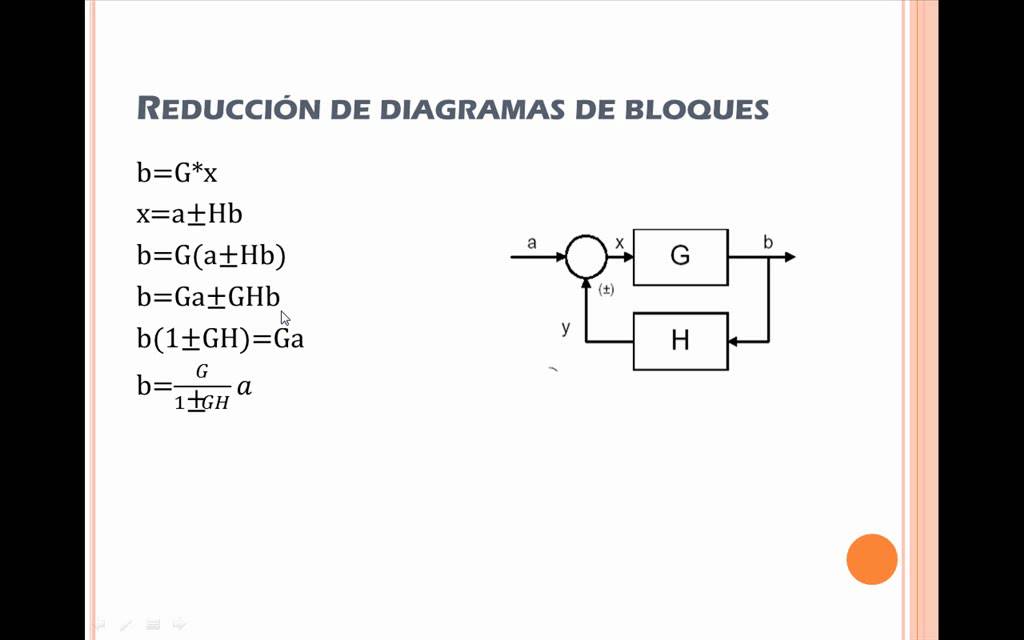 Diagrama de bloques - YouTube