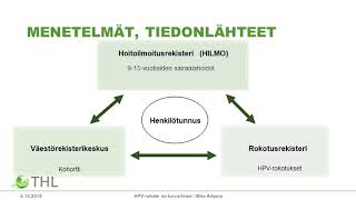 krioterápiával kezelt papilloma