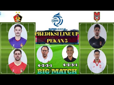 data77 x gabung77 - PREDIKSI LINE UP PERTANDINGAN PERSIK KEDIRI VS MALUT UNITED FC PEKAN  BRI SUPER LEAGUE 2025/2026