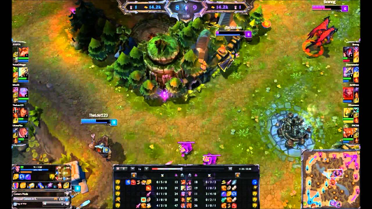 LeBlanc Troll - League of Legends