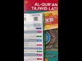 LIVE NGAJI SEPUTAR AL-QURAN