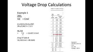PV 202 Voltage Drop Calculations