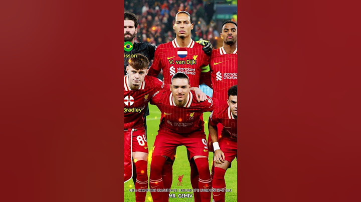 Liverpool vs Lille || Uefa Champions League 24/25 || Round 07 || Liverpool Squad #liverpool #c1