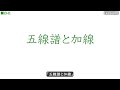 聴くだけ楽典入門　動画化どうでしょう？？　 CH1 LESSON1