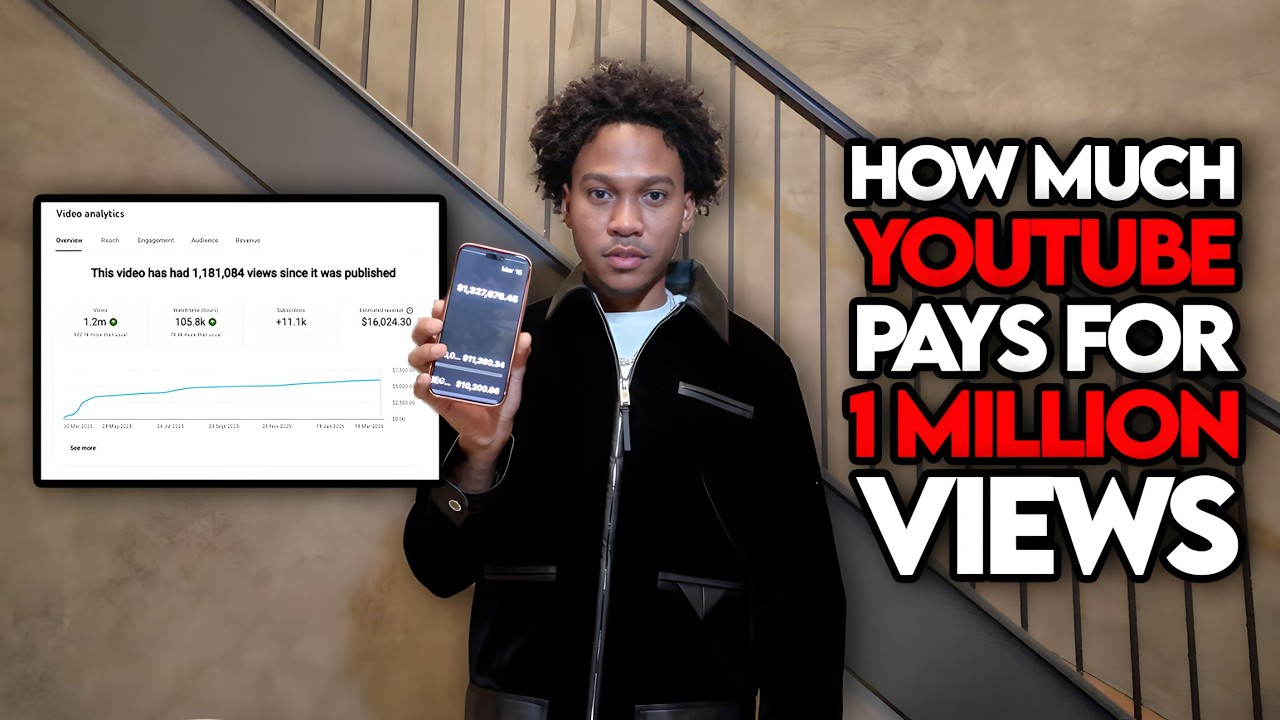 How Much Youtube Pays For 1K Views vs 1 Million Views In 2026 - YouTube