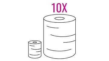 A MEGA WAY TO INCREASE YOUR PRODUCTIVITY | MEGADOFF™ Roving