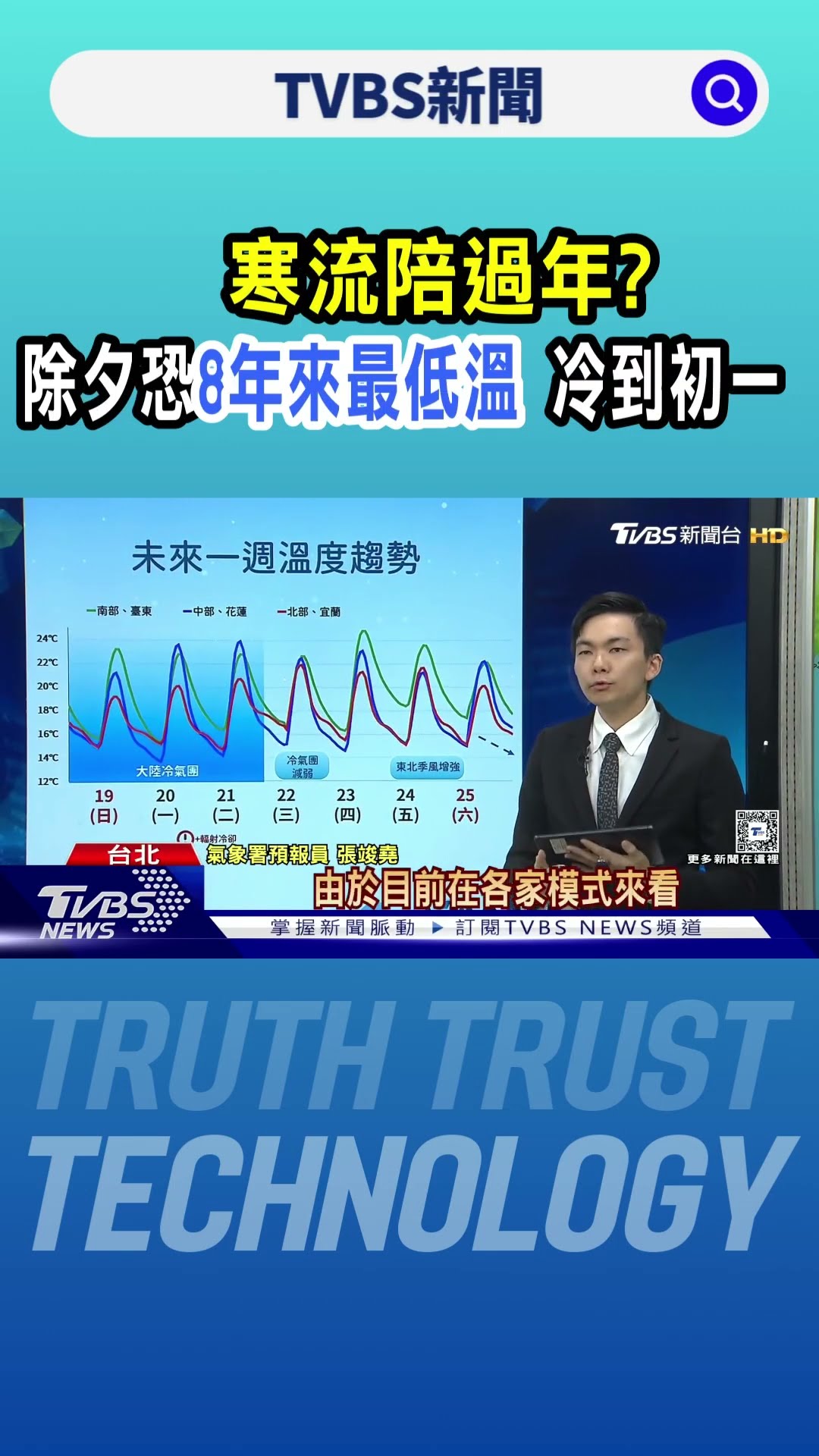 寒流陪過年? 除夕恐「8年來最低溫」 冷到初一｜TVBS新聞 @TVBSNEWS01