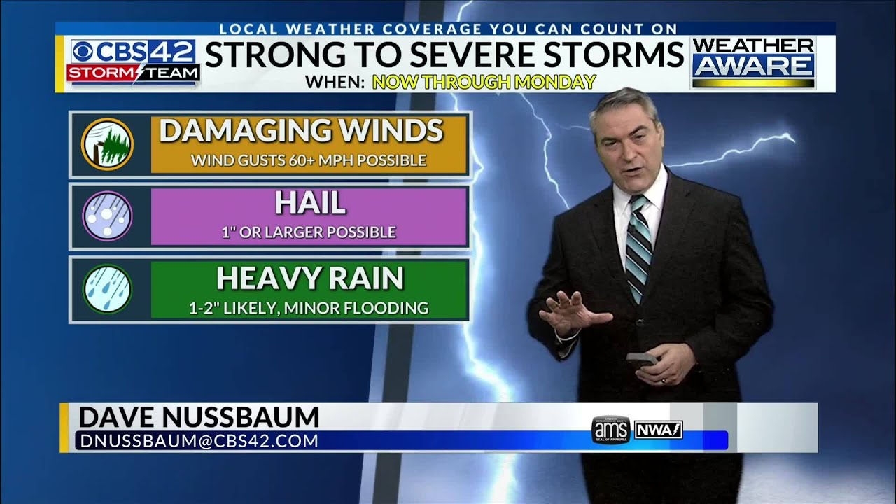 Weather Aware Today through Monday for strong to severe storms - CBS 42 ...