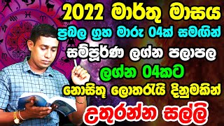 March Horoscope 2022  Rukshan Jayasekara Lagna Palapala  2022   2022 World Predictions