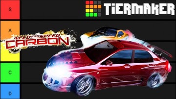 Ranking And "Playing" EVERY Need For Speed Game That Has RELEASED!