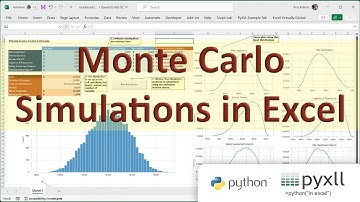 Monte Carlo Simulations in Excel with Python