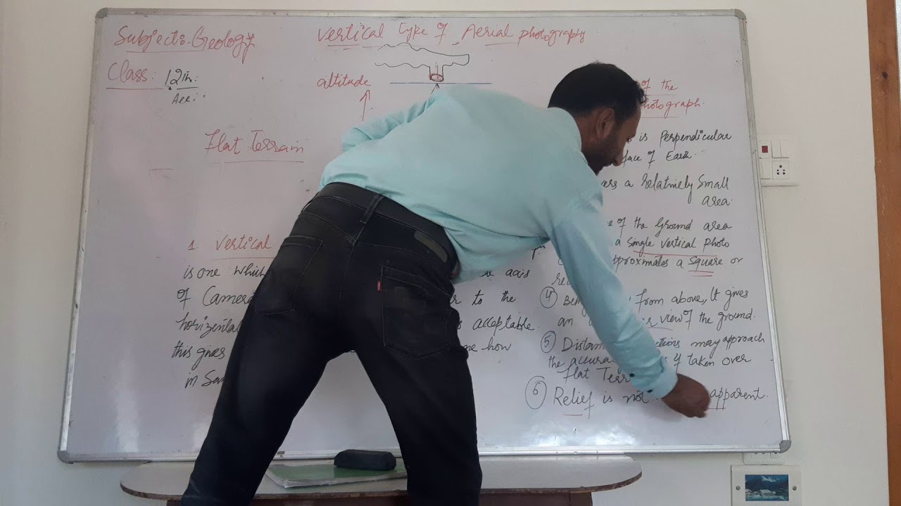 Vertical type of  aerial photography