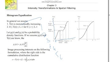 digital image processing Lecture 2a by KICSIT Mughees Sarwar Awan