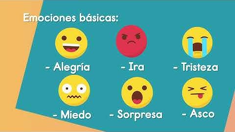 Los emojis y los estados de ánimo