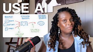 Your NBCOT® exam Prep Just Got an AI upgrade. Study smarter, NOT harder!