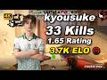 🔥kyousuke (33-15) 1.65 Rating | avg 3.7K ELO | Mirage POV | Jun 15, 2026