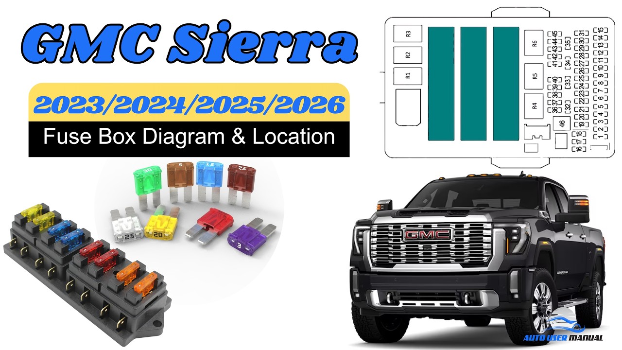 2025 gmc sierra cigarette lighter Missing 12V Outlet? I Discover a Hidden Feature on my 2024 2500 HD RT-TCZ for Silverado Cigarette Lighter