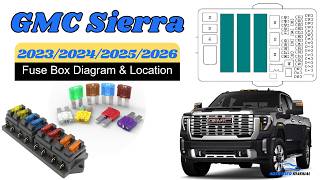 Fuse Box Location & Diagrams: GMC Sierra 2023 / 2024 / 2025 / 2026 Owner's Manual