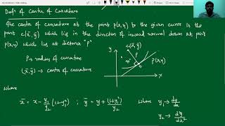 Center of Curvature VTU Engineering Mathematics