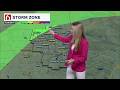 Stacia Knight's Tuesday Morning Forecast | March 31, 2026