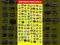 Indian Bikes Driving 3D || All NEW CHEATS CODES #shorts #short