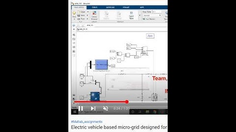 Electric vehicle based micro grid designed for residential load management