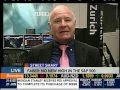 Marc Faber - Bonds, Gold, Equities downside, &#39;No Inflation&#39;