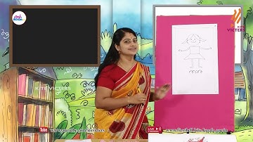 First Bell 2.0 STD 01 Malayalam Class 10