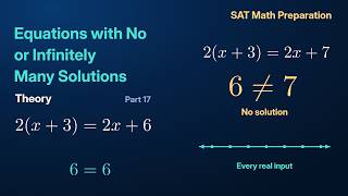 Details Equations with No or Infinitely Many Solutions | SAT Math Test Preparation: Theory Part 17 Guide