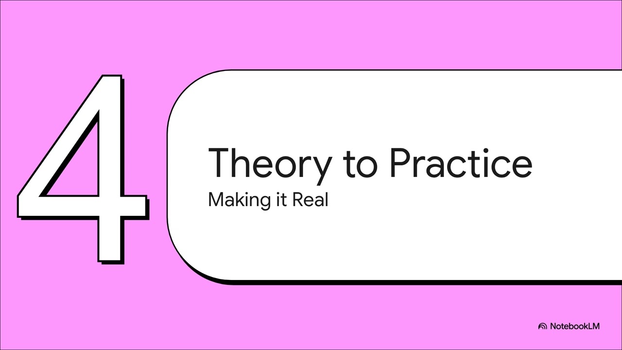 Teacher Training Module 3: The Build Zone