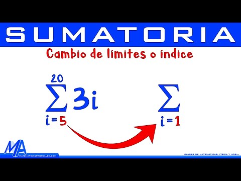 Video: ¿Cómo se cambian los índices positivos y negativos?