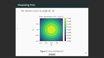 Bayesian Linear Regression 2