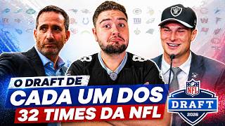 OS MELHORES E OS PIORES DRAFTS DE 2026 NA NFL