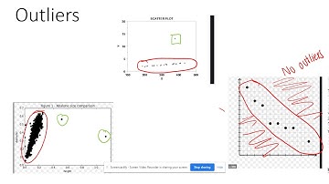 Outliers and Cluster on Scatterplots