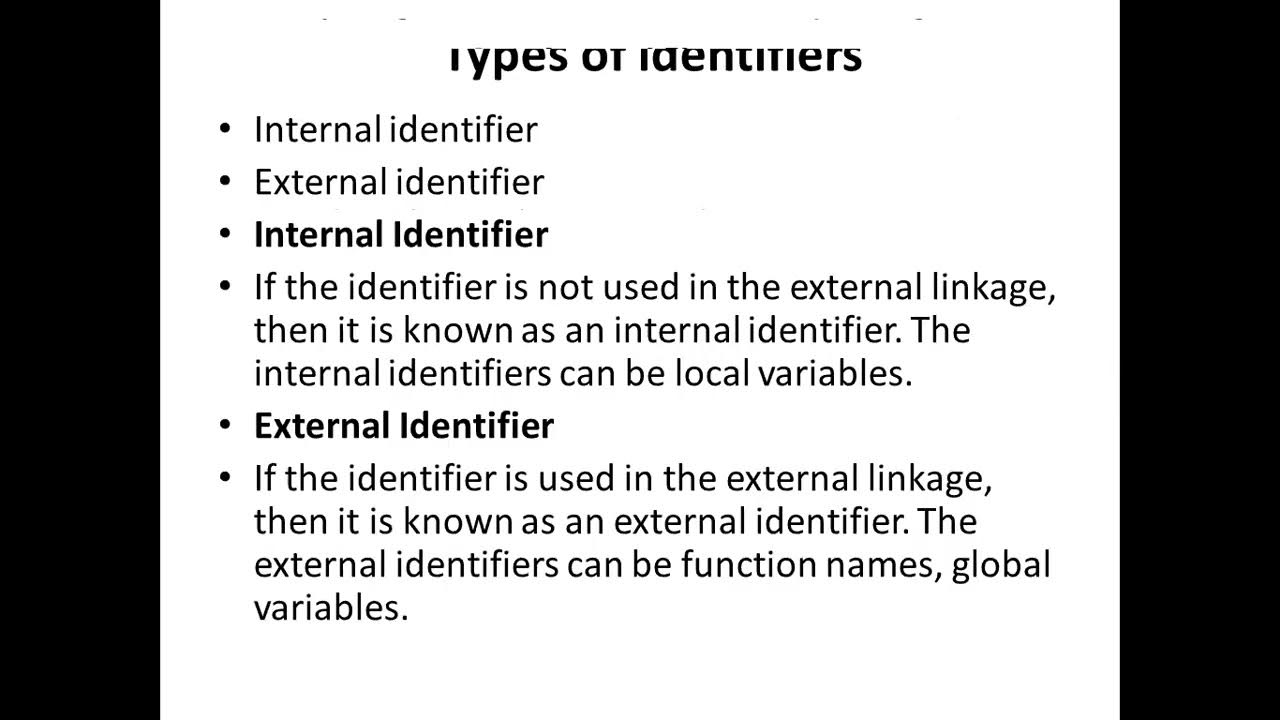 Now Learn 'C Programming 'In Marathi YouTube