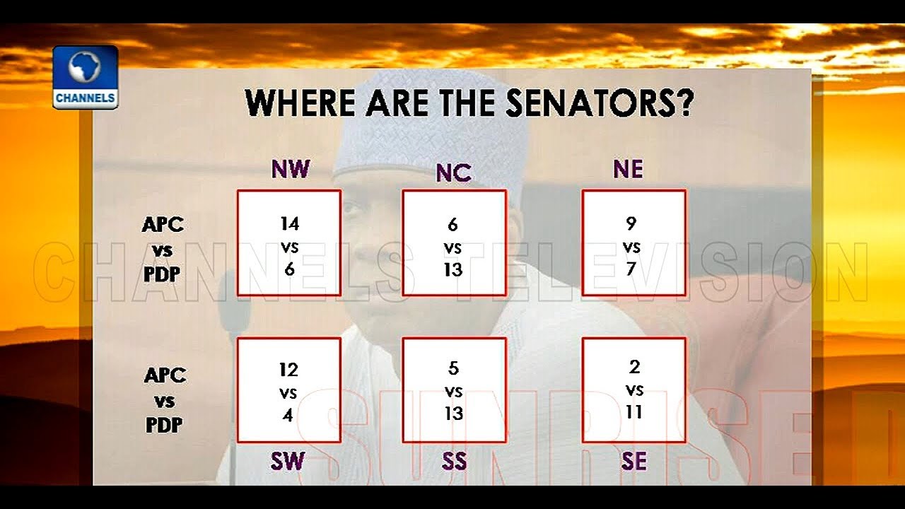 Wave Of Defections A Case Of 'One Party Different Names' - Babajide Ogunsanwo Pt.2 |Sunrise Daily|