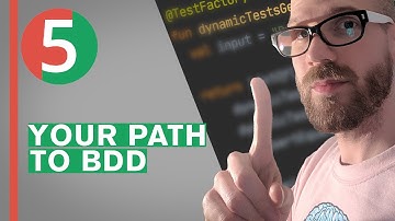 @Nested Test Structures in JUnit 5