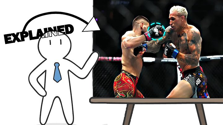 Ilia Topuria's KnockOut Power EXPLAINED in 10 Minutes