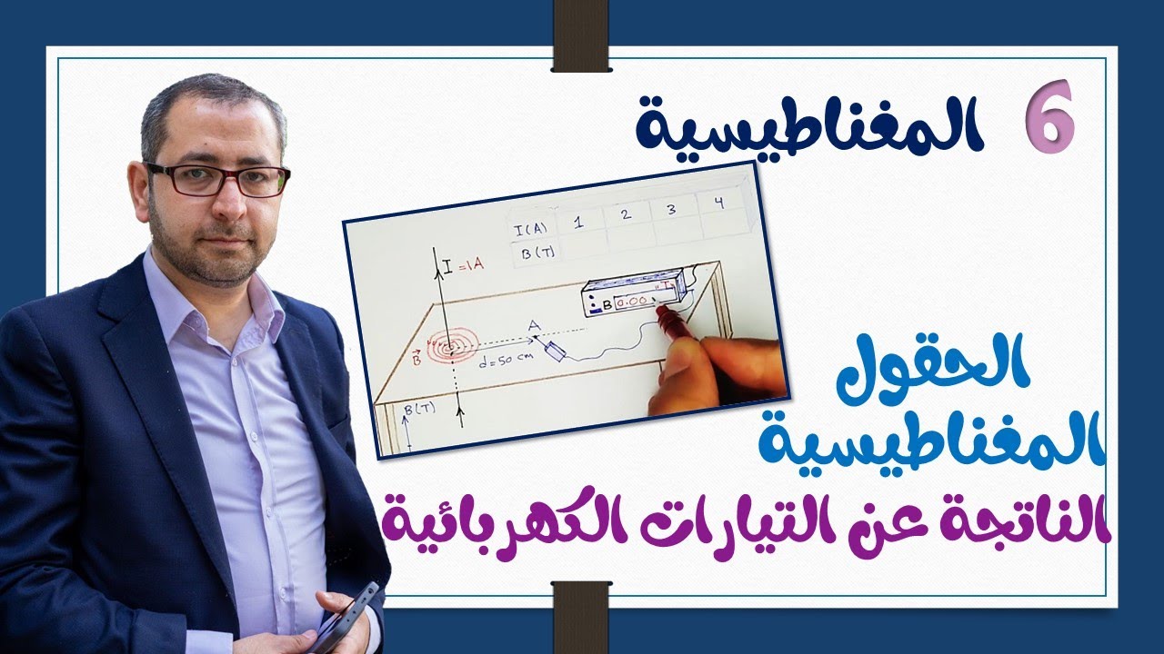 6- المغناطيسية -3- الحقول المغناطيسية الناتج عن التيارات الكهربائية