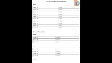 11th Class Geography Paper Pairing Scheme 2023 || 1st Year Geography Paper Pattern 2023 | FIC