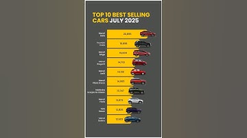Here is the list of top 10 best-selling cars of July 2025. #V3Cars #Top10BestSellingCars