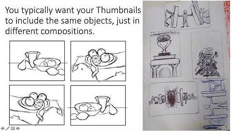 The Creative Process in Visual Art