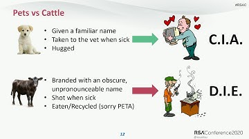 New Paradigms for the Next Era of Security