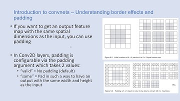 Deep Learning for Computer Vision with Keras in Python