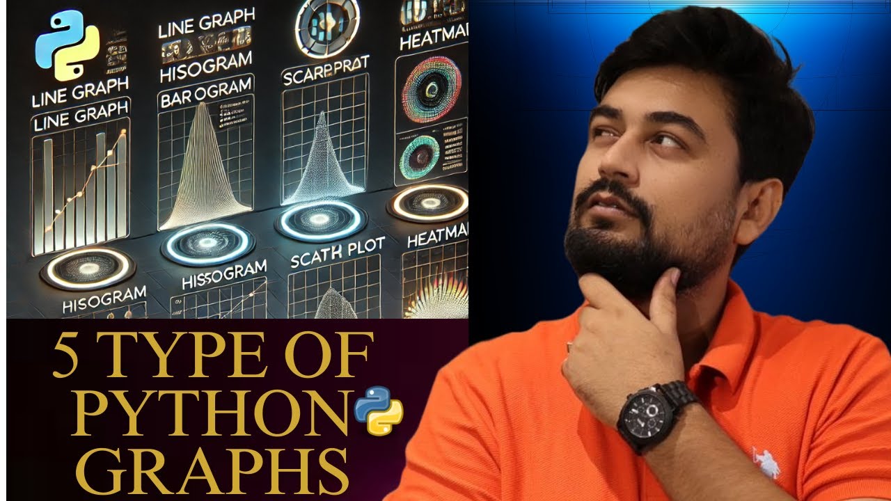 Laster Python Graphs | Master Python Graphs: Top 5 You MUST Know! 📊 ...