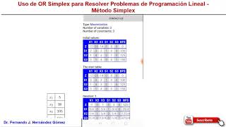 Uso de OR Simplex para resolver PPL screenshot 2
