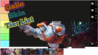 Galio Tier List Skin