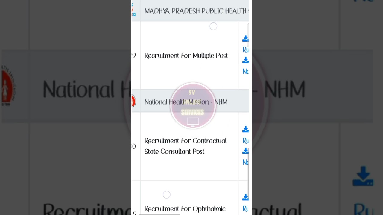 Big Update, MP NHM VACANCY || CHO/CCH EXAM FROM CANCEL 